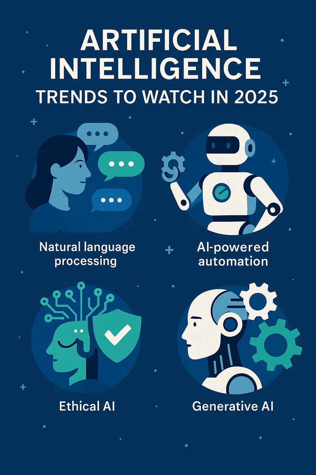 AI Trends to Watch in 2025