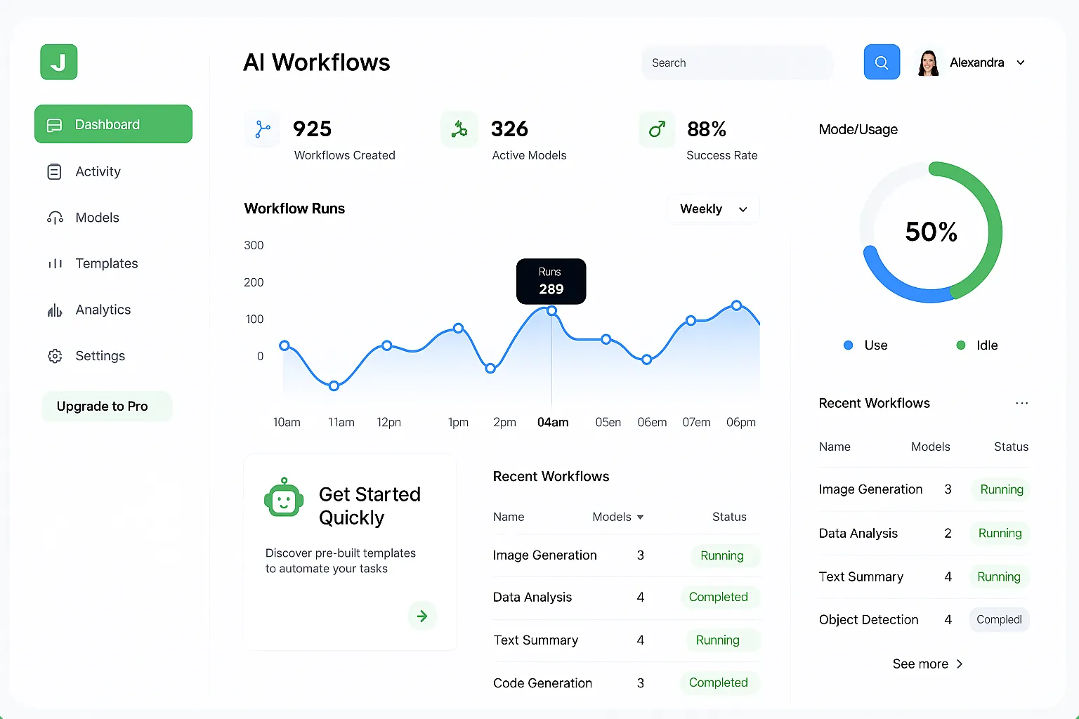 AI consultants discussing machine learning strategy